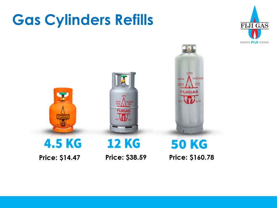 LPG Price Review Notification 1st May 2025 Fiji Gas